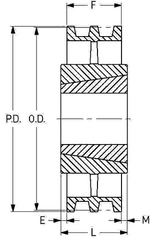 Шкив SKF PHP 2-5V2800TB