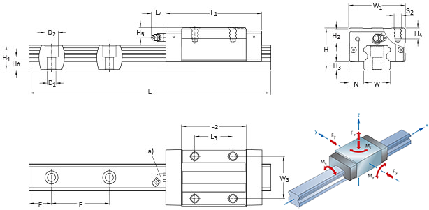 Линейная направляющая SKF LLTHC 25 R T1 P5 HN-00