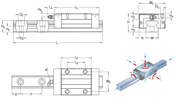 Линейная направляющая SKF LLTHC 20 U-T0 P5 -
