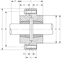 Муфта SKF PHE R40HTB