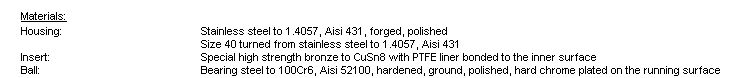 Подшипник GARSW 8 Fluro