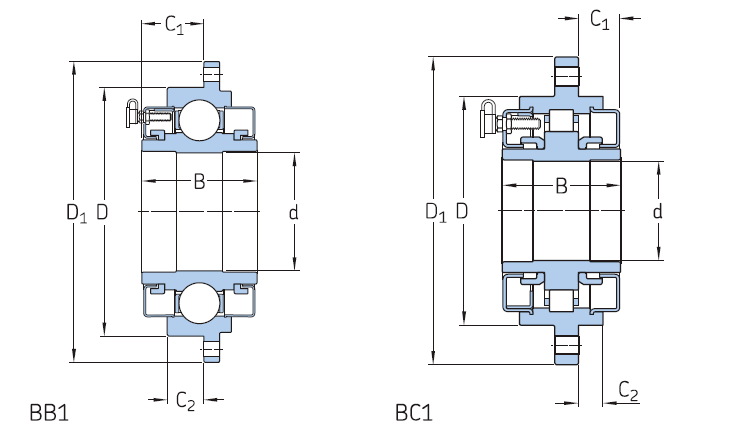 Подшипниковый узел BMB 7509/ZMSTU