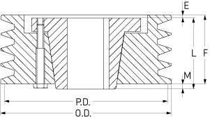 Шкив SKF PHP 4-5V900-E