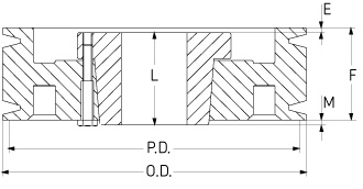 Шкив SKF PHP 6-C500-M