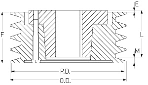Шкив SKF PHP 2-3V475-SH
