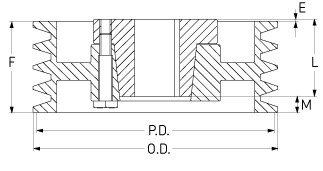 Шкив SKF PHP 1-3V650-SH