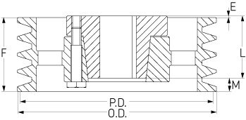 Шкив SKF PHP 2-3V1900-SK