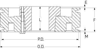 Шкив SKF PHP 2-C200-SF