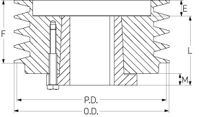 Шкив SKF PHP 4-3V315-SH