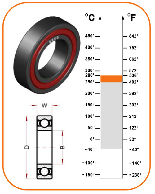 Подшипник 6301 BHTS 2RS VT 250-280 Beco