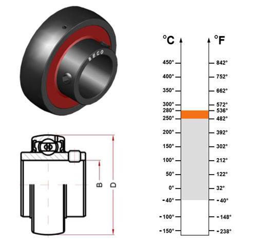 Подшипник UC 201 BHTS 2RS VT 250-280 Beco
