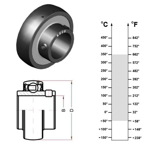Подшипник UC 207 BHTS ZZ GR CG 350 Beco