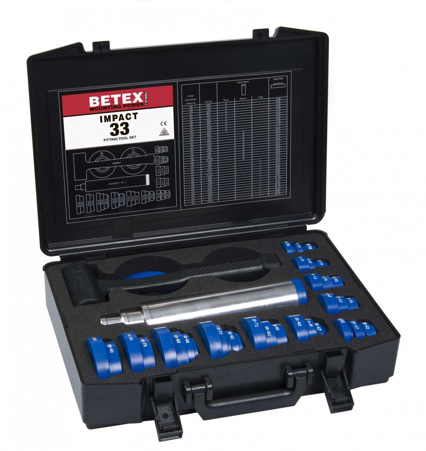 Инструменты SKF IMPACT 33 BETEX
