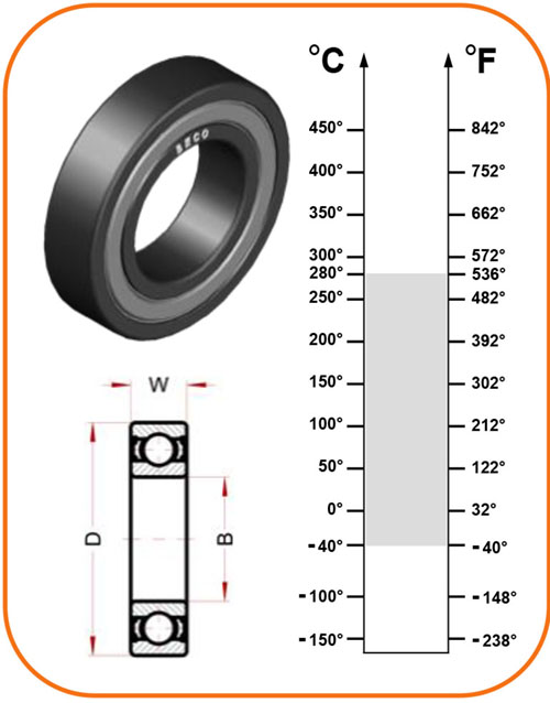 Подшипник 613/3 BHTS ZZ 280 Beco