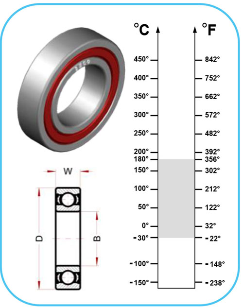 Подшипник 6000 BSS 2RS C3 VT 180 Beco