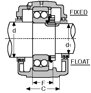 Подшипник SAF-308..BALL CONSOLIDATED BEARING