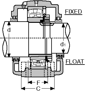 Подшипник SAF-232 CONSOLIDATED BEARING