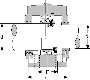Подшипник SDAF-338 CONSOLIDATED BEARING