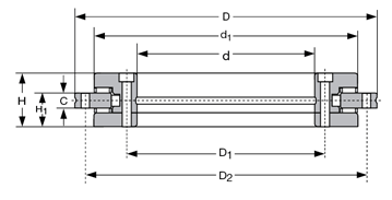 Подшипник YRT-950 CONSOLIDATED BEARING