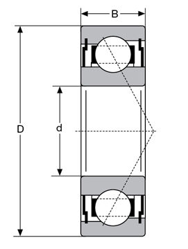 Подшипник 7024 TG P/4-2RS CONSOLIDATED BEARING