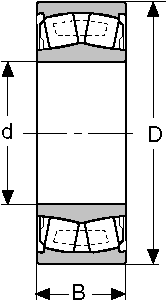 Подшипник 24040-2RS CONSOLIDATED BEARING