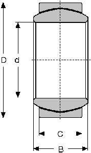 Подшипник GE-15-C CONSOLIDATED BEARING