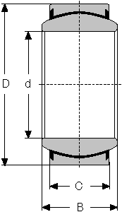 Подшипник GEZ-304 C-2RS CONSOLIDATED BEARING