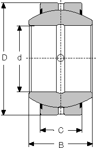 Подшипник GEH-80-ES2RS CONSOLIDATED BEARING