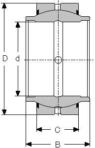 Подшипник GEM-45 ES-2RS CONSOLIDATED BEARING