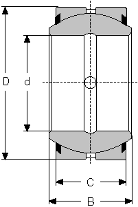 Подшипник GEZ-100-ES2RS CONSOLIDATED BEARING