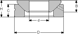 Подшипник GE-17-AX CONSOLIDATED BEARING