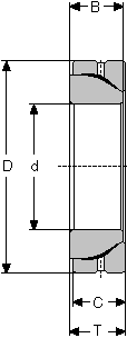 Подшипник GE-45 SX CONSOLIDATED BEARING