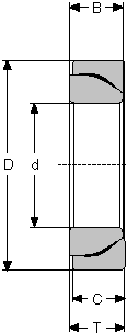 Подшипник GE-100-SW CONSOLIDATED BEARING