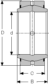 Подшипник GE-140-ES2RS CONSOLIDATED BEARING