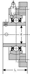 Подшипник FY-105 CONSOLIDATED BEARING