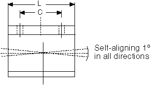 Подшипник SPB-10 CONSOLIDATED BEARING