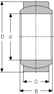 Подшипник GE-10-E CONSOLIDATED BEARING