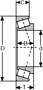 Подшипник 32206 CONSOLIDATED BEARING