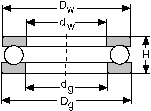 Подшипник 51111 CONSOLIDATED BEARING