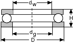 Подшипник 2903 CONSOLIDATED BEARING