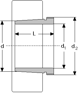 Подшипник AH-3060 x 280 CONSOLIDATED BEARING