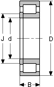Подшипник NUP-321 CONSOLIDATED BEARING