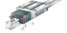 Подшипник KUVE20-B..-LMST INA