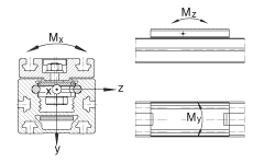 Подшипник MLFI25056-500-ZR INA
