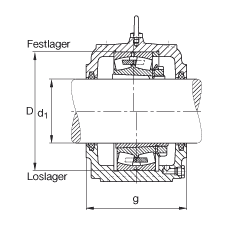 Подшипник S3034-H-N-FZ-AB-L-23034-E1-K-TVPB FAG