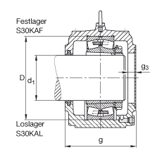 Подшипник S3052-H-N-FZ-AL-L-23052-K-MB FAG