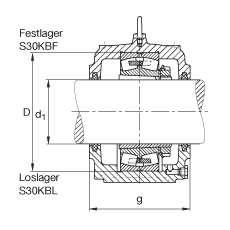 Подшипник S3072-H-N-FZ-BF-L-23072-K-MB FAG