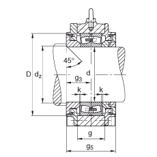 Подшипник BND2256-Z-Y-BL-S FAG