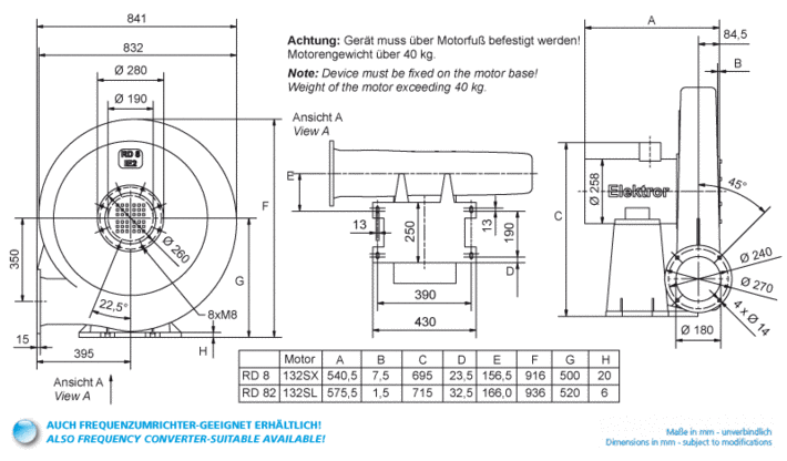Вентилятор среднего давления RD 82 Elektror