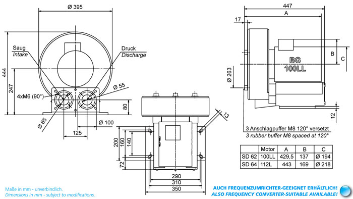 Вихревые вентиляторы Elektror SD 64 Elektror
